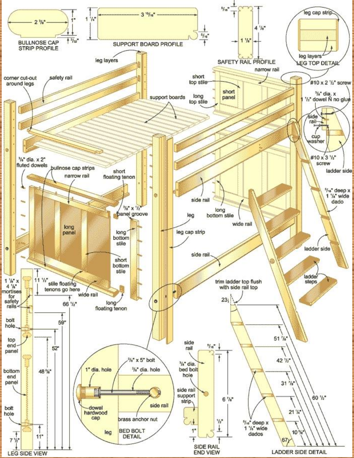 How To Build Bunk Beds Plans Pdf, Star Wars Bunk Bed Plans Pdf